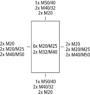 STK 1412-K32